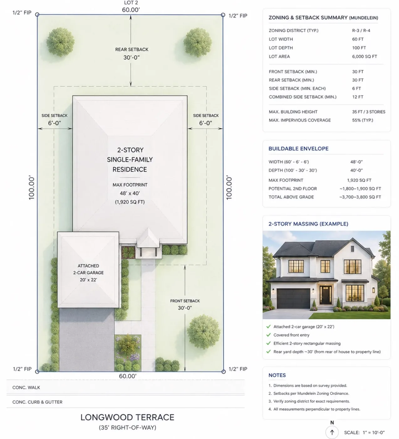Mundelein zoning and setback site plan by Velaro Group
