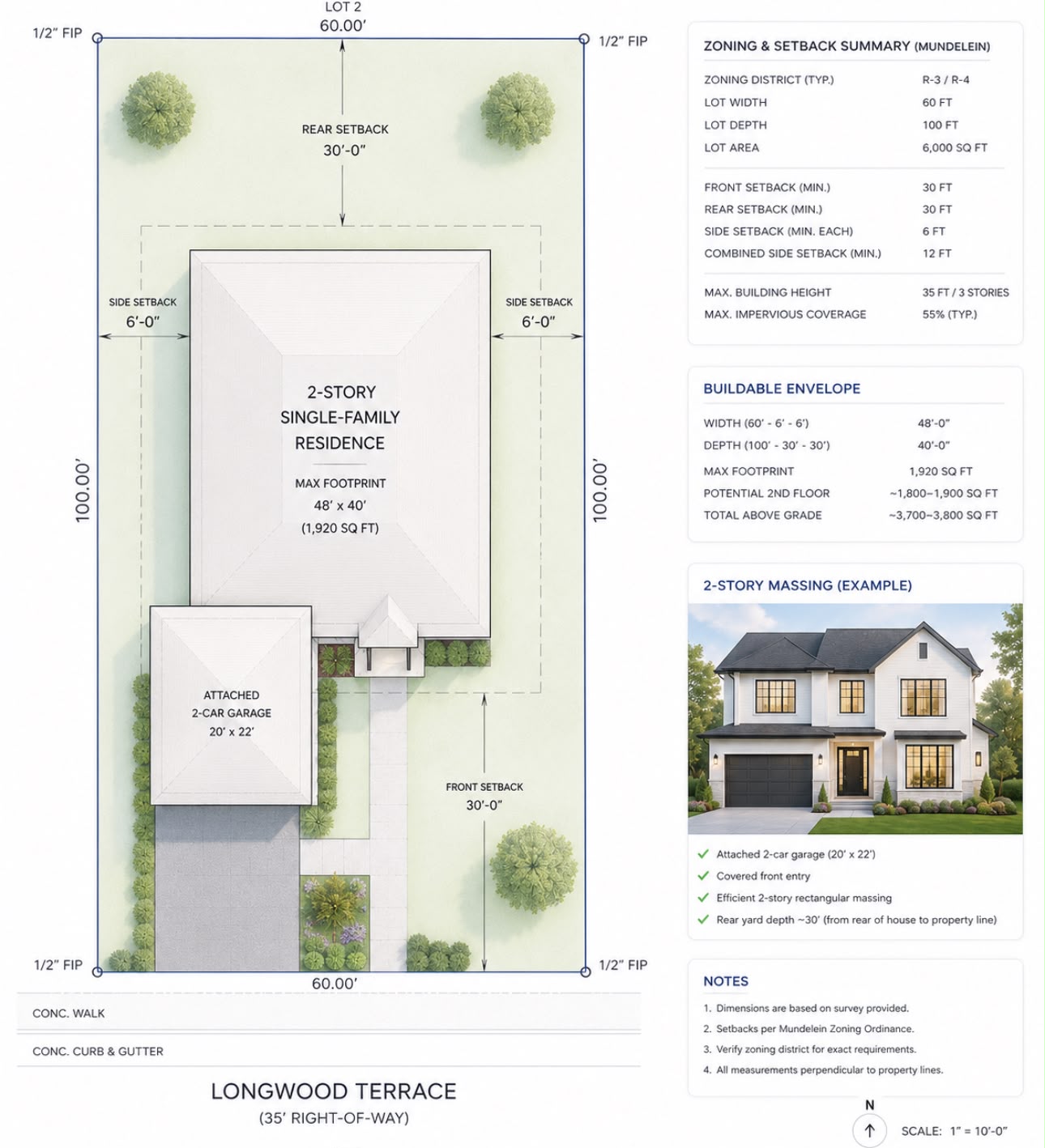 Mundelein zoning and setback site plan by Velaro Group